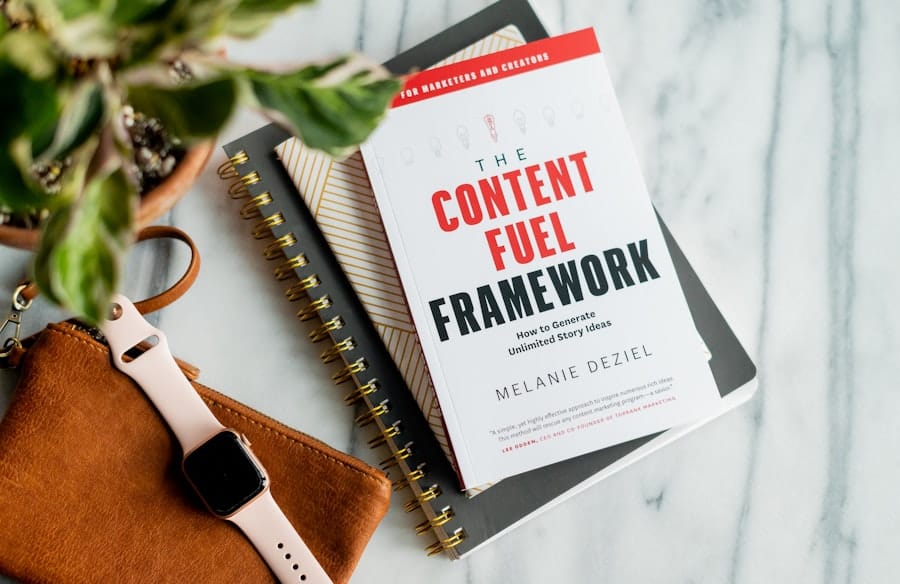 Photo content marketing success