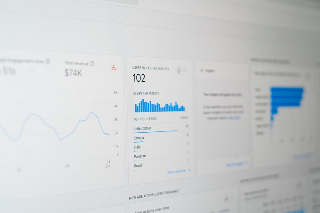 Photo hosting cost difference