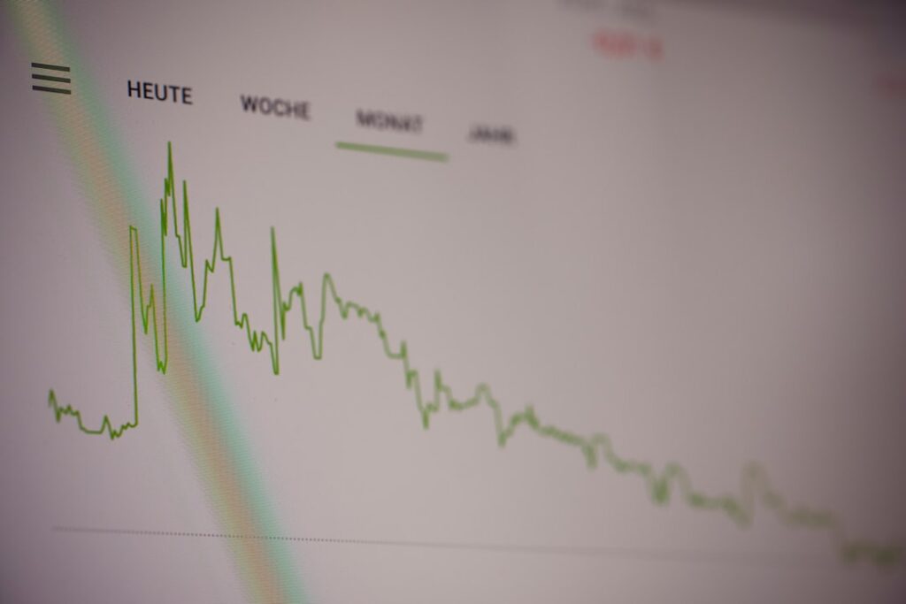 Photo maintain website cost